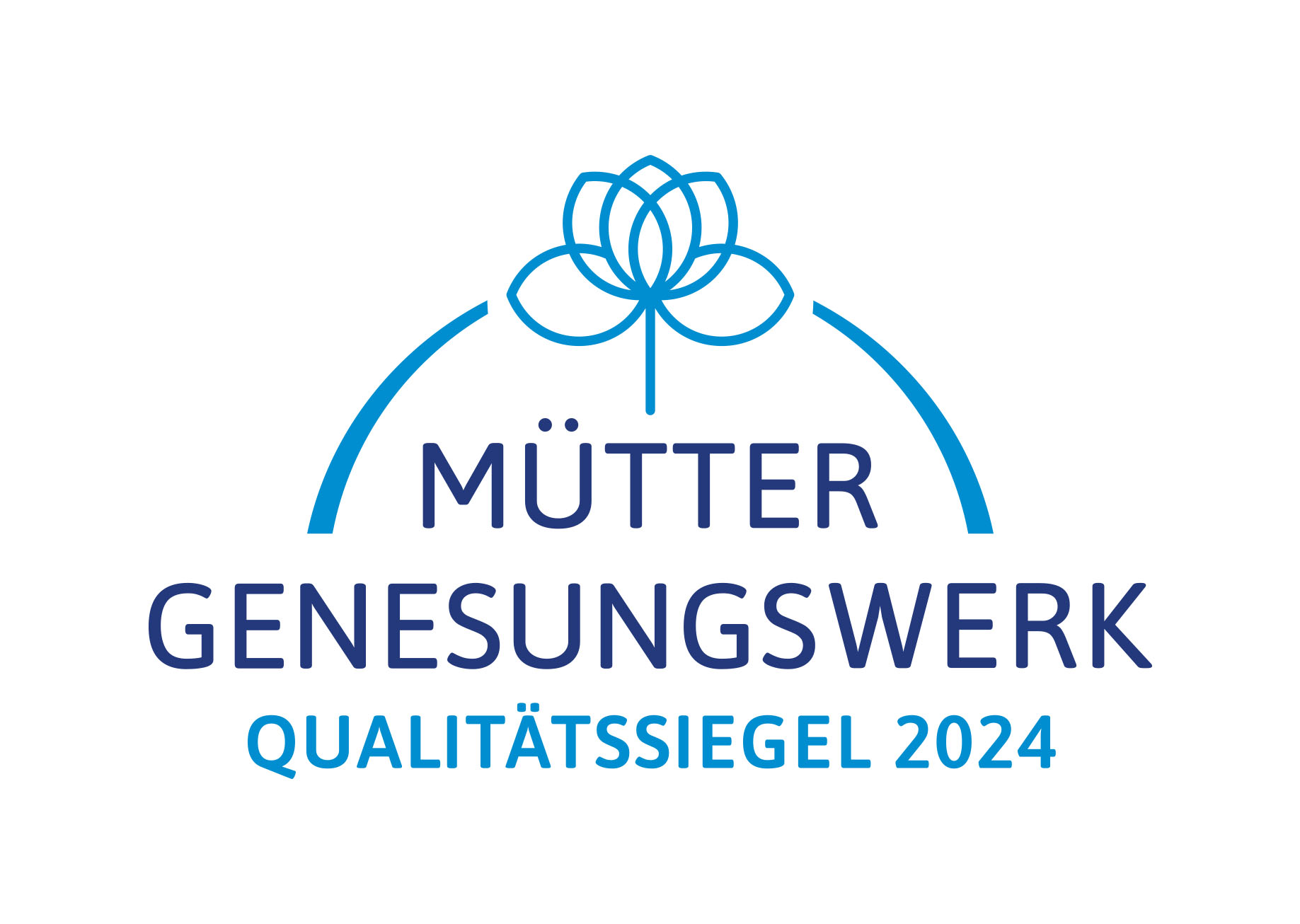 MGW-Zertifizierung 2024